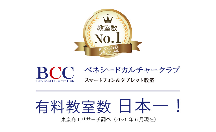ベネシードカルチャークラブ　6年連続日本一